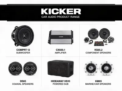 Car Audio
